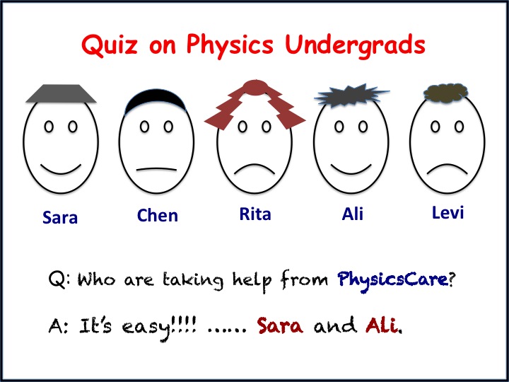 PhysicsCare- Your Online Physics Tutors!